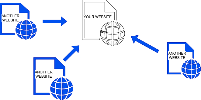 a visual representation of natural hyperlinks in context of search engine optimisation